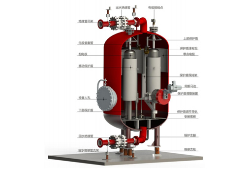 高壓浸沒(méi)式熱水電極鍋爐 高壓浸沒(méi)式熱水電極鍋爐