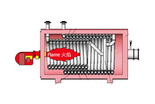 燃?xì)鈱?dǎo)熱油爐儲(chǔ)油槽 燃?xì)鈱?dǎo)熱油爐儲(chǔ)油槽